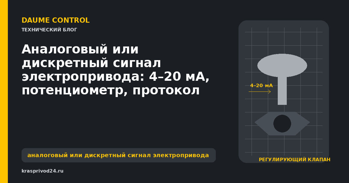 Аналоговый или дискретный сигнал электропривода: 4–20 мА, потенциометр, протокол