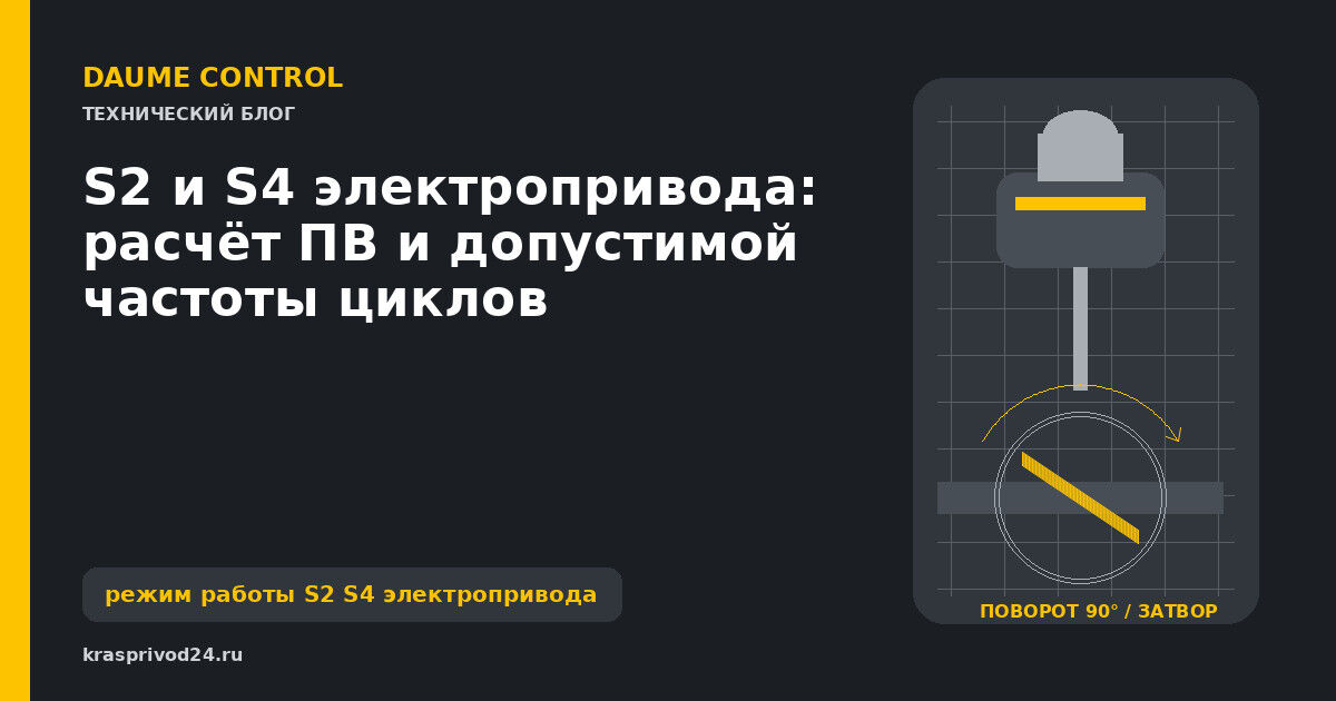 S2 и S4 электропривода: расчёт ПВ и допустимой частоты циклов